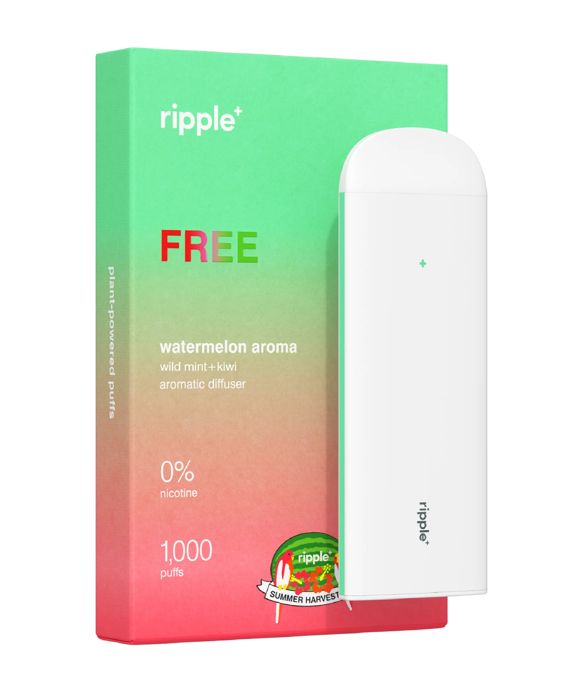 Ripple⁺ Zero Nicotine Diposable